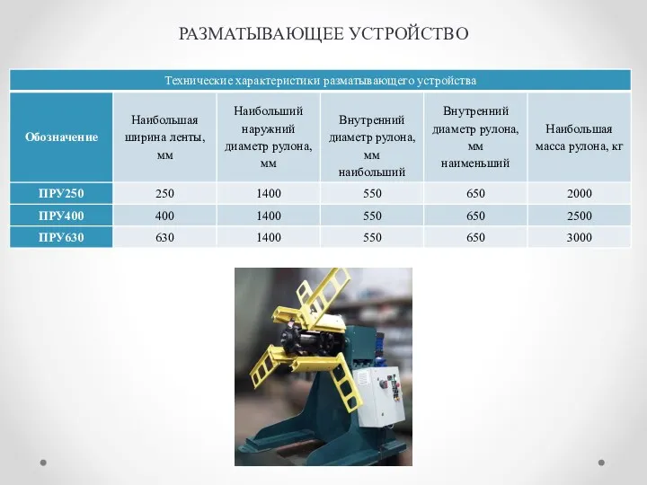 РАЗМАТЫВАЮЩЕЕ УСТРОЙСТВО