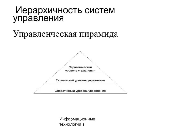 Информационные технологии в менеджменте Иерархичность систем управления Управленческая пирамида