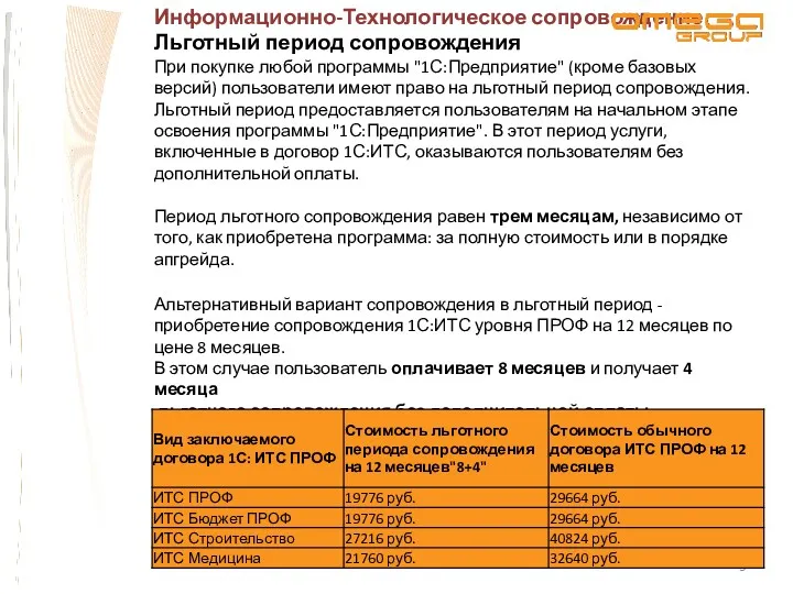 Информационно-Технологическое сопровождение Льготный период сопровождения При покупке любой программы "1С:Предприятие"