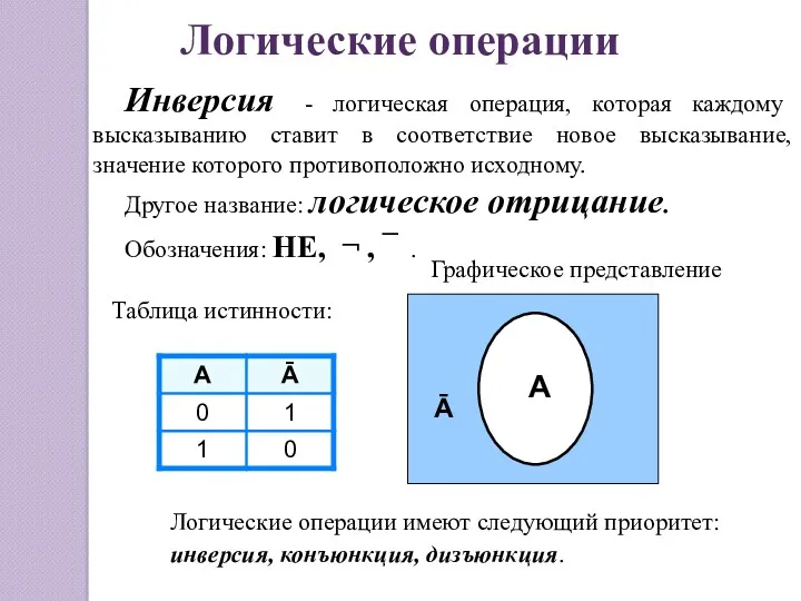 Инверсия - логическая операция, которая каждому высказыванию ставит в соответствие