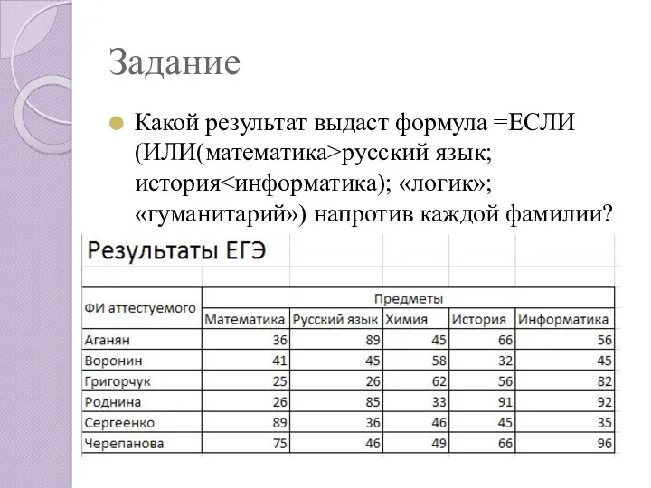 Задание Какой результат выдаст формула =ЕСЛИ(ИЛИ(математика>русский язык;история