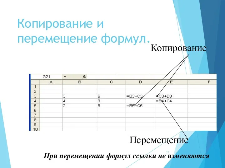 Копирование и перемещение формул. Копирование Перемещение При перемещении формул ссылки не изменяются