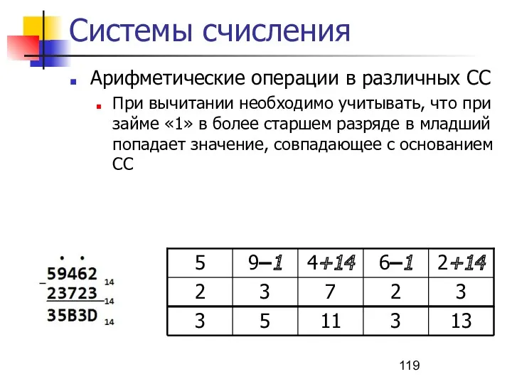 Системы счисления Арифметические операции в различных СС При вычитании необходимо
