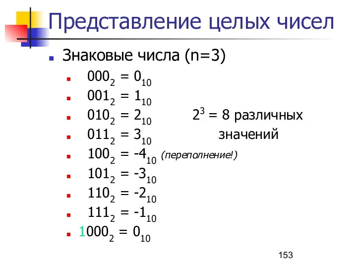 Представление целых чисел Знаковые числа (n=3) 0002 = 010 0012