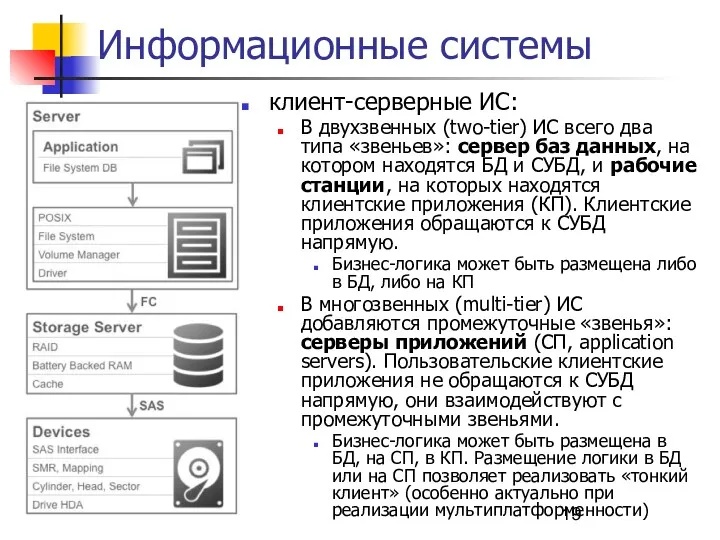 Информационные системы клиент-серверные ИС: В двухзвенных (two-tier) ИС всего два