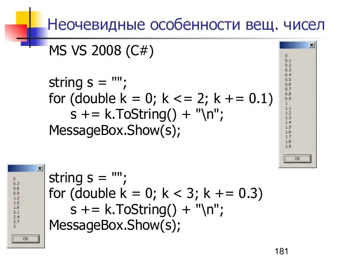 Неочевидные особенности вещ. чисел MS VS 2008 (C#) string s