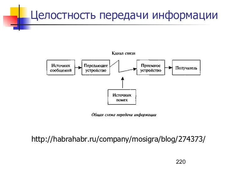 Целостность передачи информации http://habrahabr.ru/company/mosigra/blog/274373/