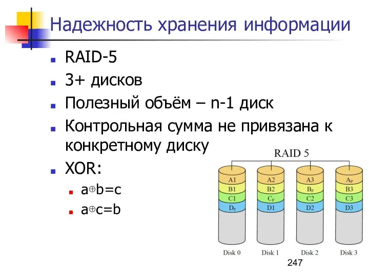Надежность хранения информации RAID-5 3+ дисков Полезный объём – n-1