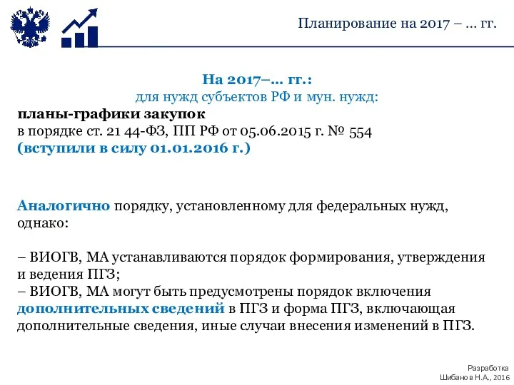На 2017–… гг.: для нужд субъектов РФ и мун. нужд: