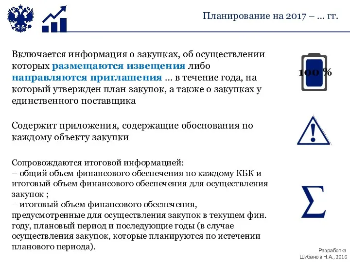 Включается информация о закупках, об осуществлении которых размещаются извещения либо