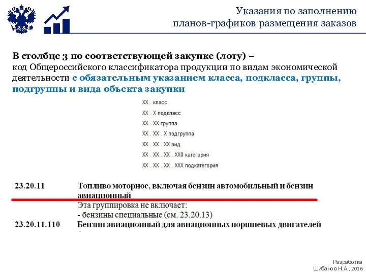 В столбце 3 по соответствующей закупке (лоту) – код Общероссийского
