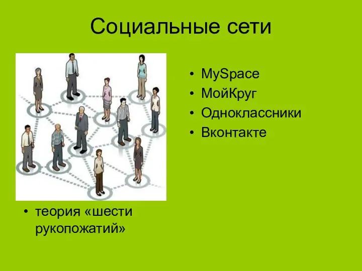 Социальные сети теория «шести рукопожатий» MySpace МойКруг Одноклассники Вконтакте