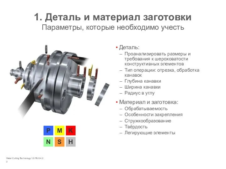 Metal Cutting Technology 1.0 P&G 4.2 1. Деталь и материал