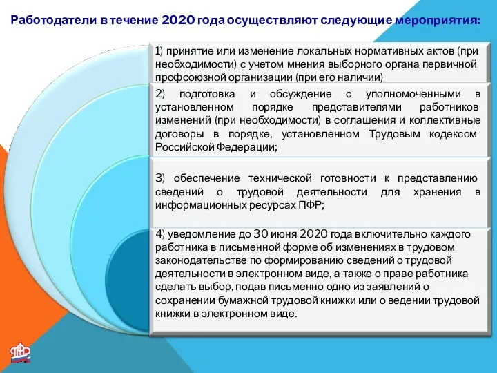 Работодатели в течение 2020 года осуществляют следующие мероприятия: 1) принятие
