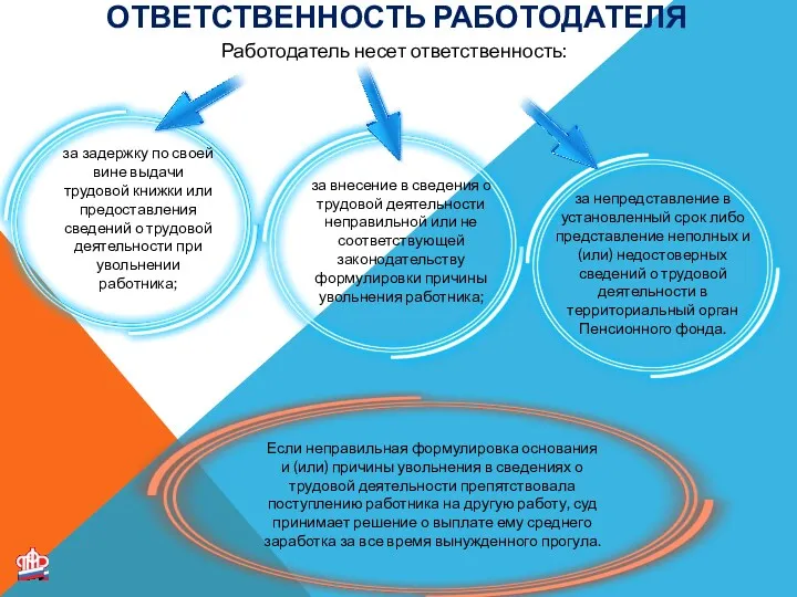 ОТВЕТСТВЕННОСТЬ РАБОТОДАТЕЛЯ за задержку по своей вине выдачи трудовой книжки