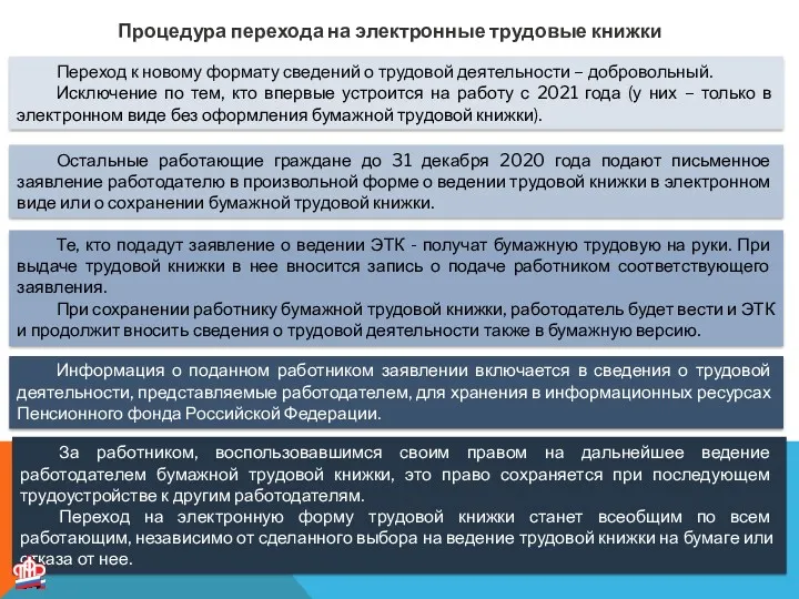 Процедура перехода на электронные трудовые книжки Переход к новому формату