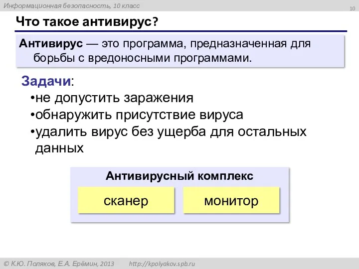 Что такое антивирус? Антивирус — это программа, предназначенная для борьбы