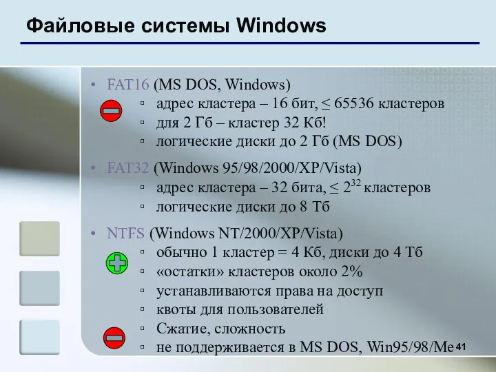 Файловые системы Windows FAT16 (MS DOS, Windows) адрес кластера –
