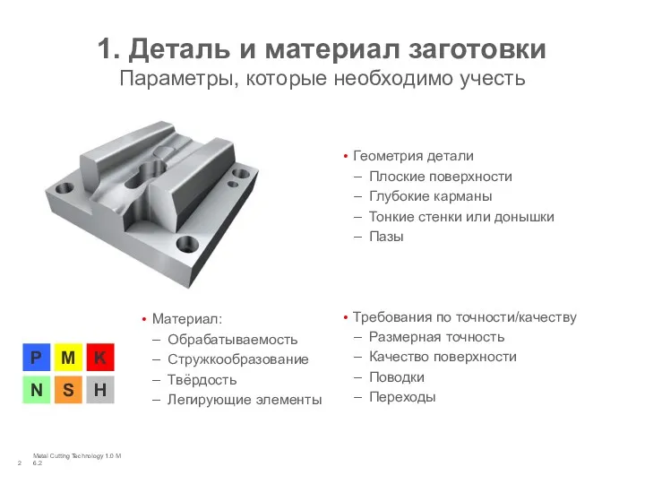 Metal Cutting Technology 1.0 M 6.2 1. Деталь и материал