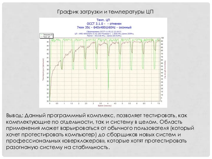 График загрузки и температуры ЦП Вывод: Данный программный комплекс, позволяет