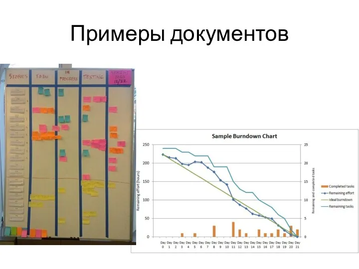 Примеры документов