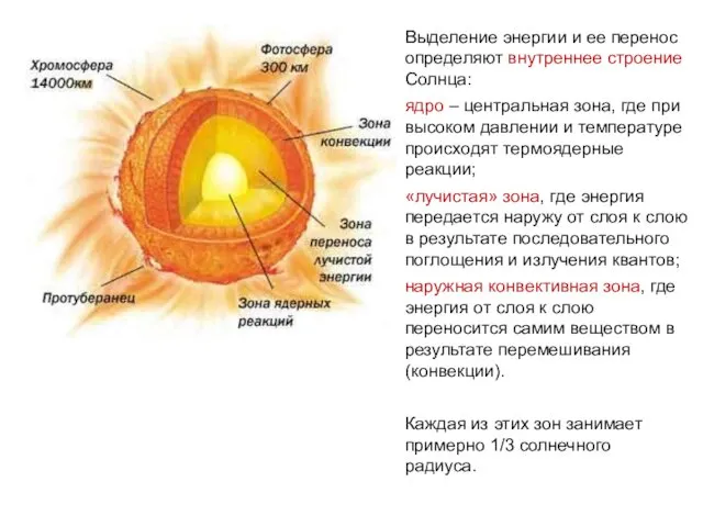 Выделение энергии и ее перенос определяют внутреннее строение Солнца: ядро