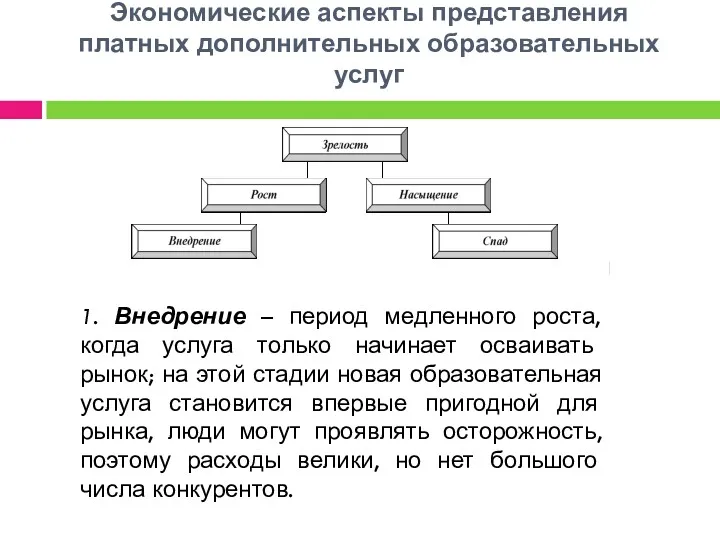 Экономические аспекты представления платных дополнительных образовательных услуг 1. Внедрение –