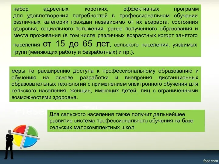 набор адресных, коротких, эффективных программ для удовлетворения потребностей в профессиональном