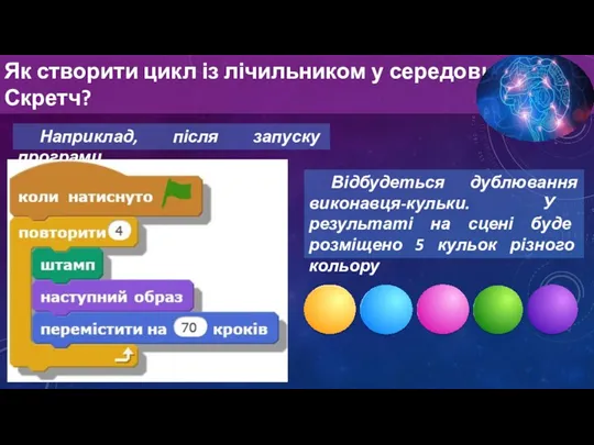 Як створити цикл із лічильником у середовищі Скретч? Наприклад, після