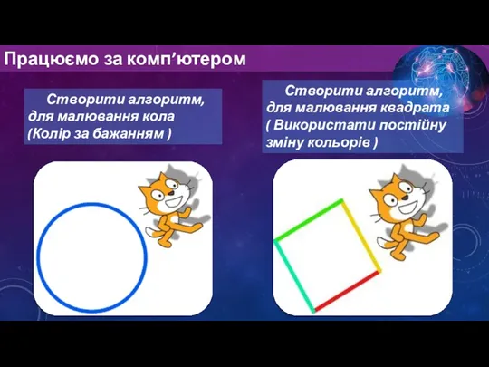 Працюємо за комп’ютером Створити алгоритм, для малювання кола (Колір за