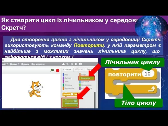 Як створити цикл із лічильником у середовищі Скретч? Для створення