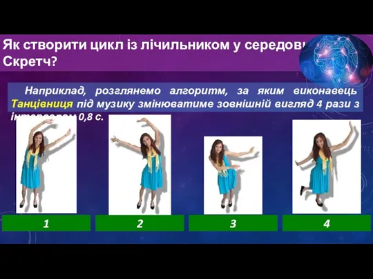 Як створити цикл із лічильником у середовищі Скретч? Наприклад, розглянемо