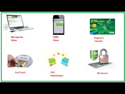 Интернет-банк СМС-банк Карта с чипом Cash back P2P-переводы 3D-Secure