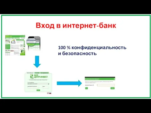 Вход в интернет-банк 100 % конфиденциальность и безопасность