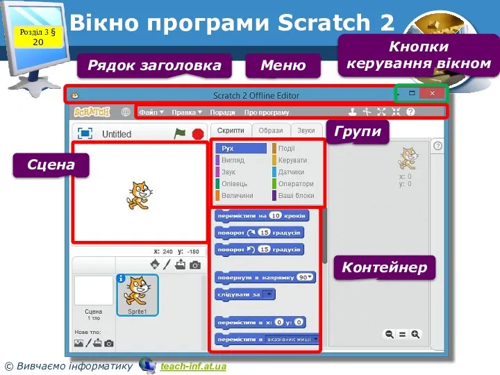 Вікно програми Scratch 2 Рядок заголовка Кнопки керування вікном Меню