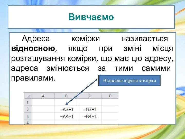 Вивчаємо Адреса комірки називається відносною, якщо при зміні місця розташування