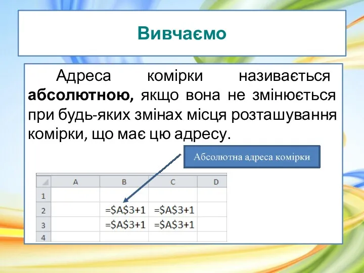 Вивчаємо Адреса комірки називається абсолютною, якщо вона не змінюється при