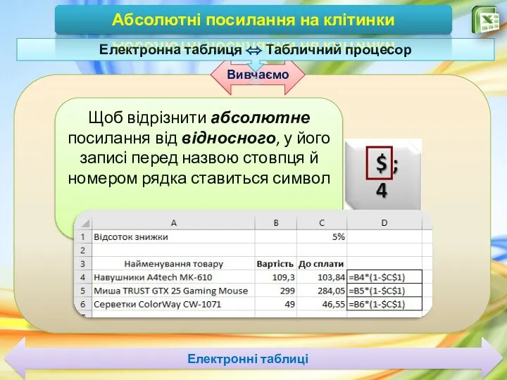 Чашук О.Ф., вчитель інформатики ЗОШ№23, Луцьк Вивчаємо Електронна таблиця ⬄