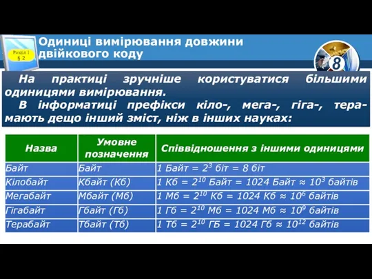 Одиниці вимірювання довжини двійкового коду Розділ 1 § 2 На