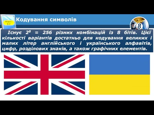 Кодування символів Розділ 1 § 2 Існує 28 = 256