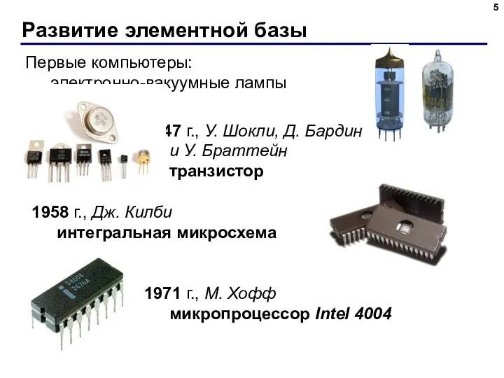 Развитие элементной базы Первые компьютеры: электронно-вакуумные лампы 1947 г., У. Шокли, Д. Бардин