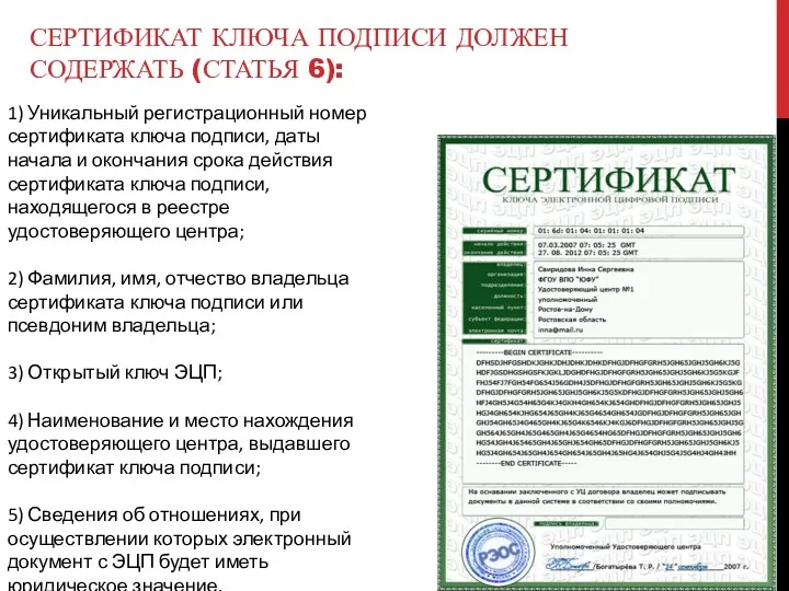 СЕРТИФИКАТ КЛЮЧА ПОДПИСИ ДОЛЖЕН СОДЕРЖАТЬ (СТАТЬЯ 6): 1) Уникальный регистрационный