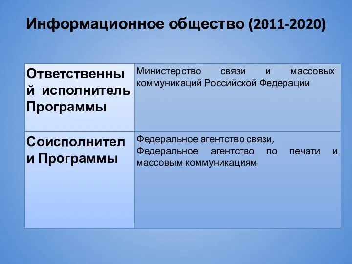 Информационное общество (2011-2020)