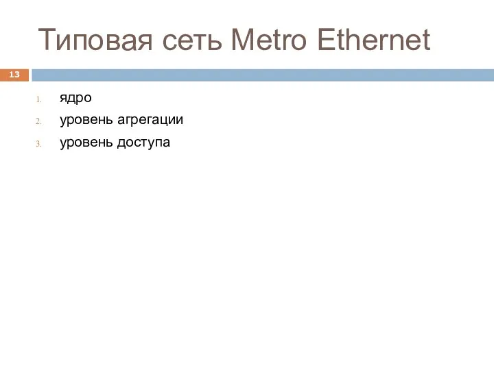 Типовая cеть Metro Ethernet ядро уровень агрегации уровень доступа