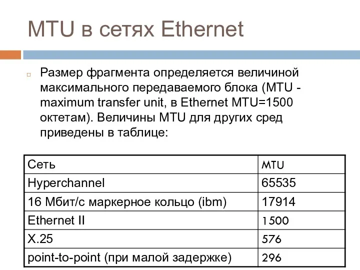 MTU в сетях Ethernet Размер фрагмента определяется величиной максимального передаваемого блока (MTU -