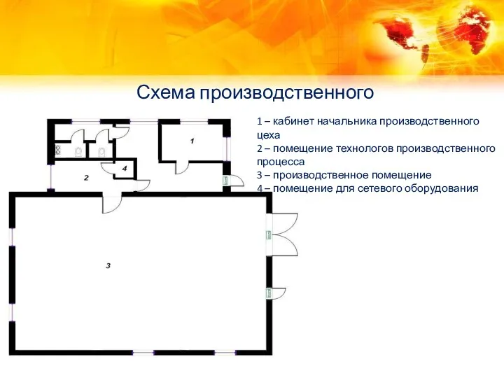 Схема производственного цеха 1 – кабинет начальника производственного цеха 2