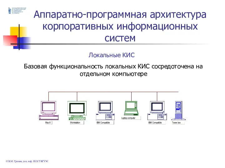 Аппаратно-программная архитектура корпоративных информационных систем © В.М. Гриняк, доц. каф.