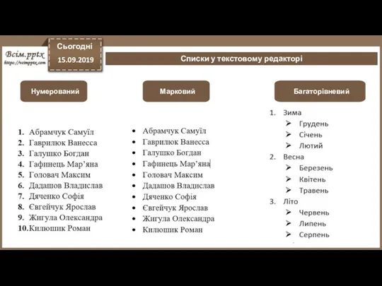 Списки у текстовому редакторі Нумерований Багаторівневий Марковий Сьогодні 15.09.2019