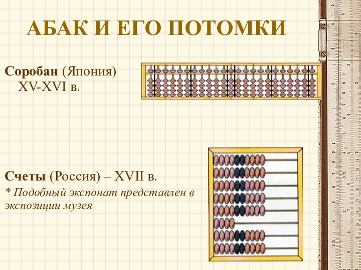 АБАК И ЕГО ПОТОМКИ Соробан (Япония) XV-XVI в. Счеты (Россия)