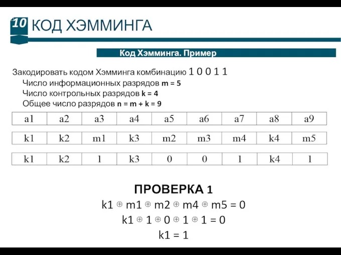 10 Код Хэмминга. Пример КОД ХЭММИНГА Закодировать кодом Хэмминга комбинацию 1 0 0